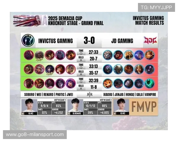 《2025全球英雄联盟冠军杯，T1战队绝杀夺冠》，2020年英雄联盟全球总决赛冠军选手